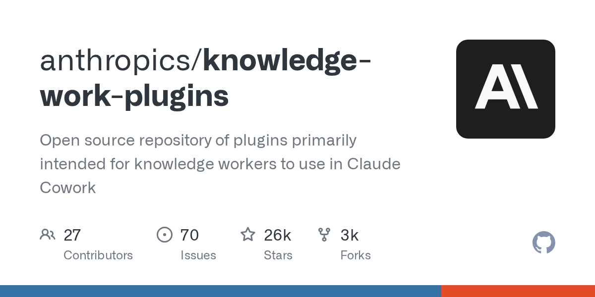 Claude Cowork 官方插件库:22 个领域插件,把 AI 变成你岗位的专家