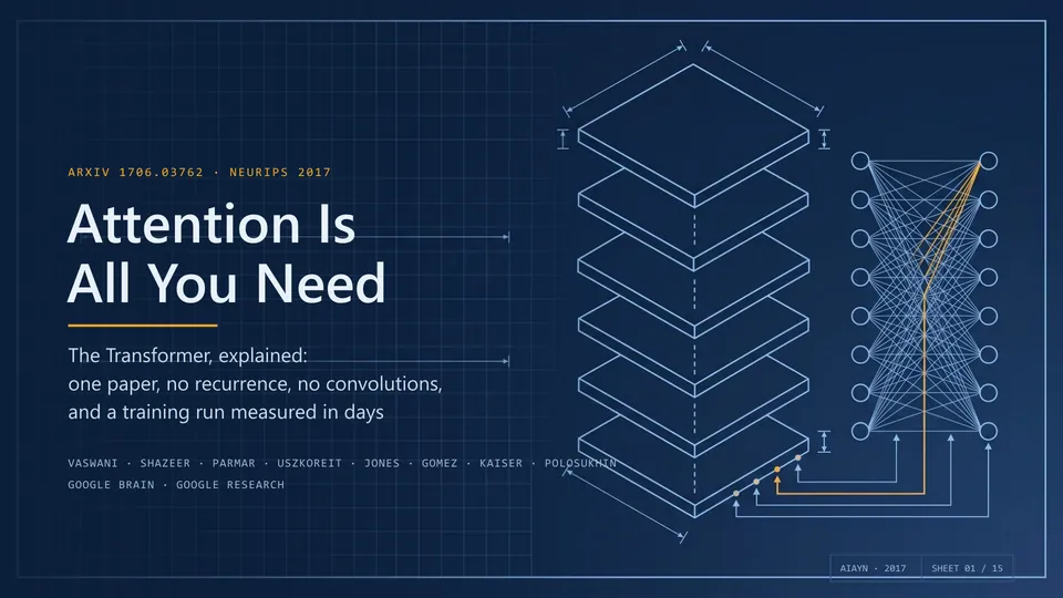 图文教程：用 PPT Master 让 Claude Code 十分钟做出一份能直接汇报的原生 PPT
