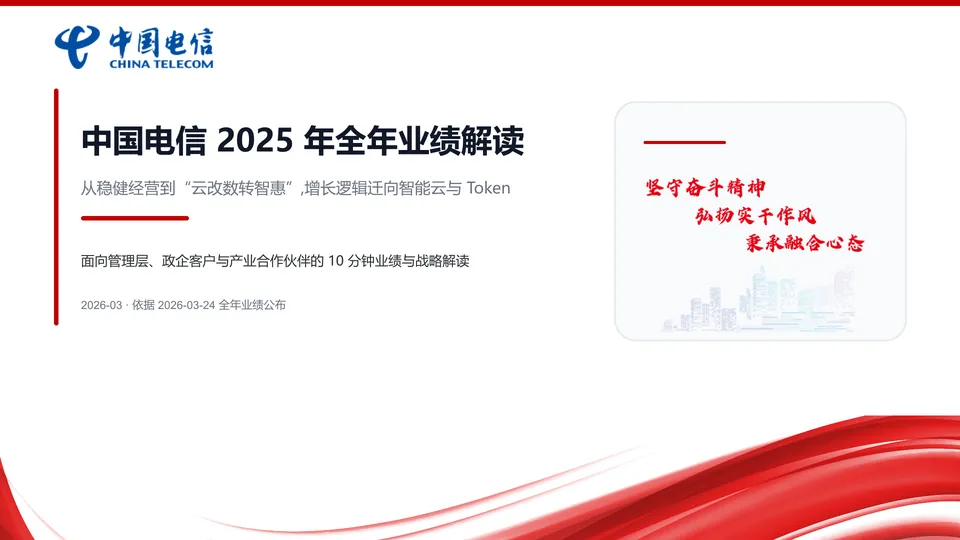 第二步：把需求说清楚